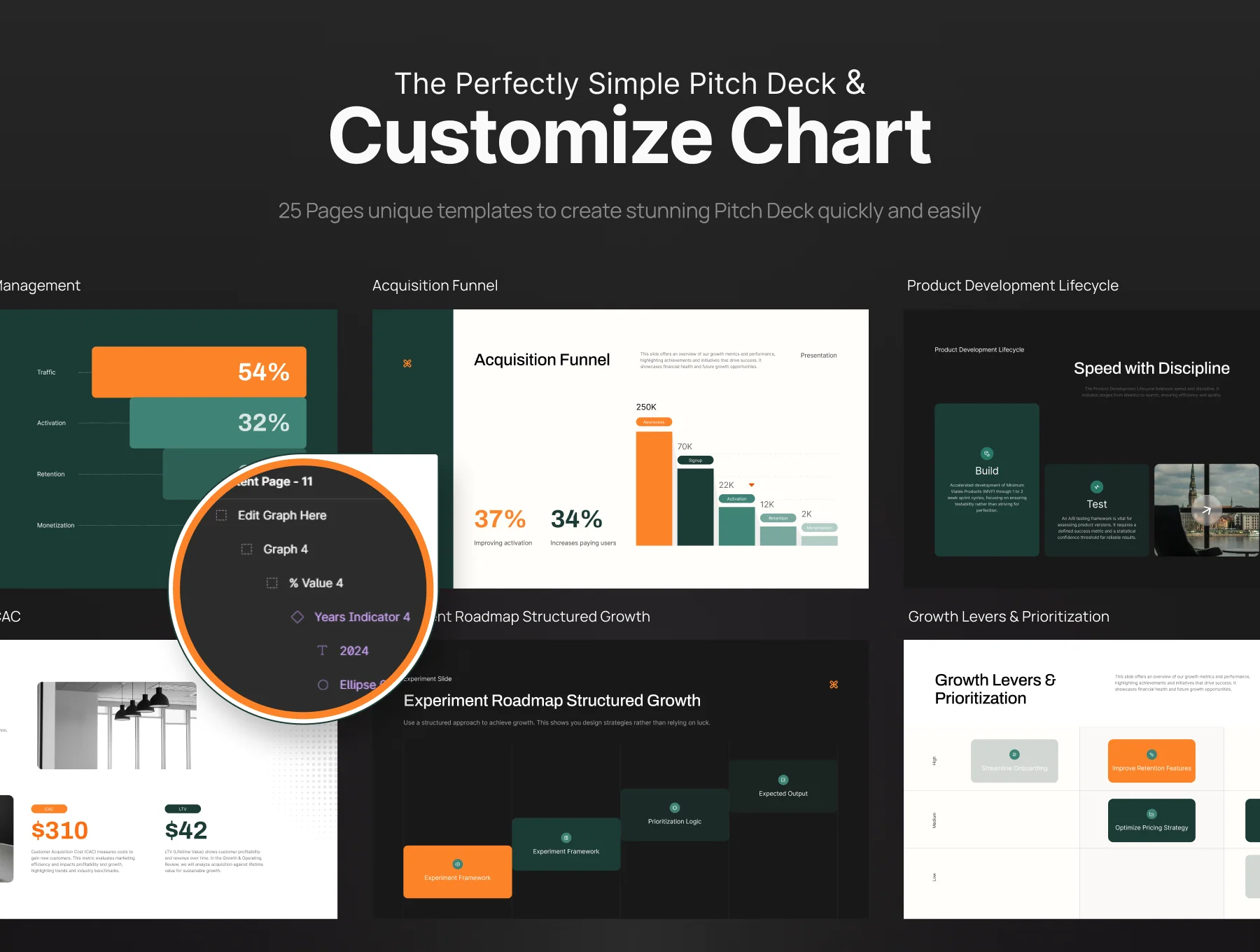 Startup Business Growth Pitch Deck - Tex Labs 3