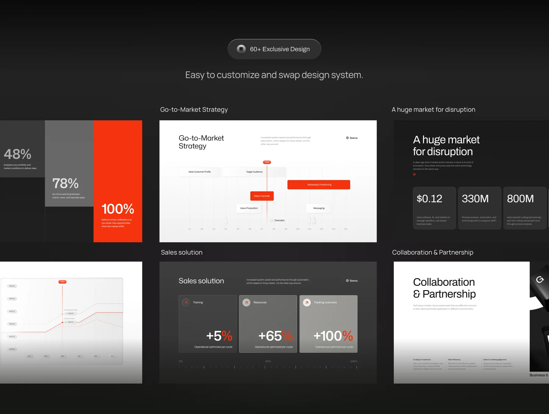 Startup Marketing & Business Plan Deck 3