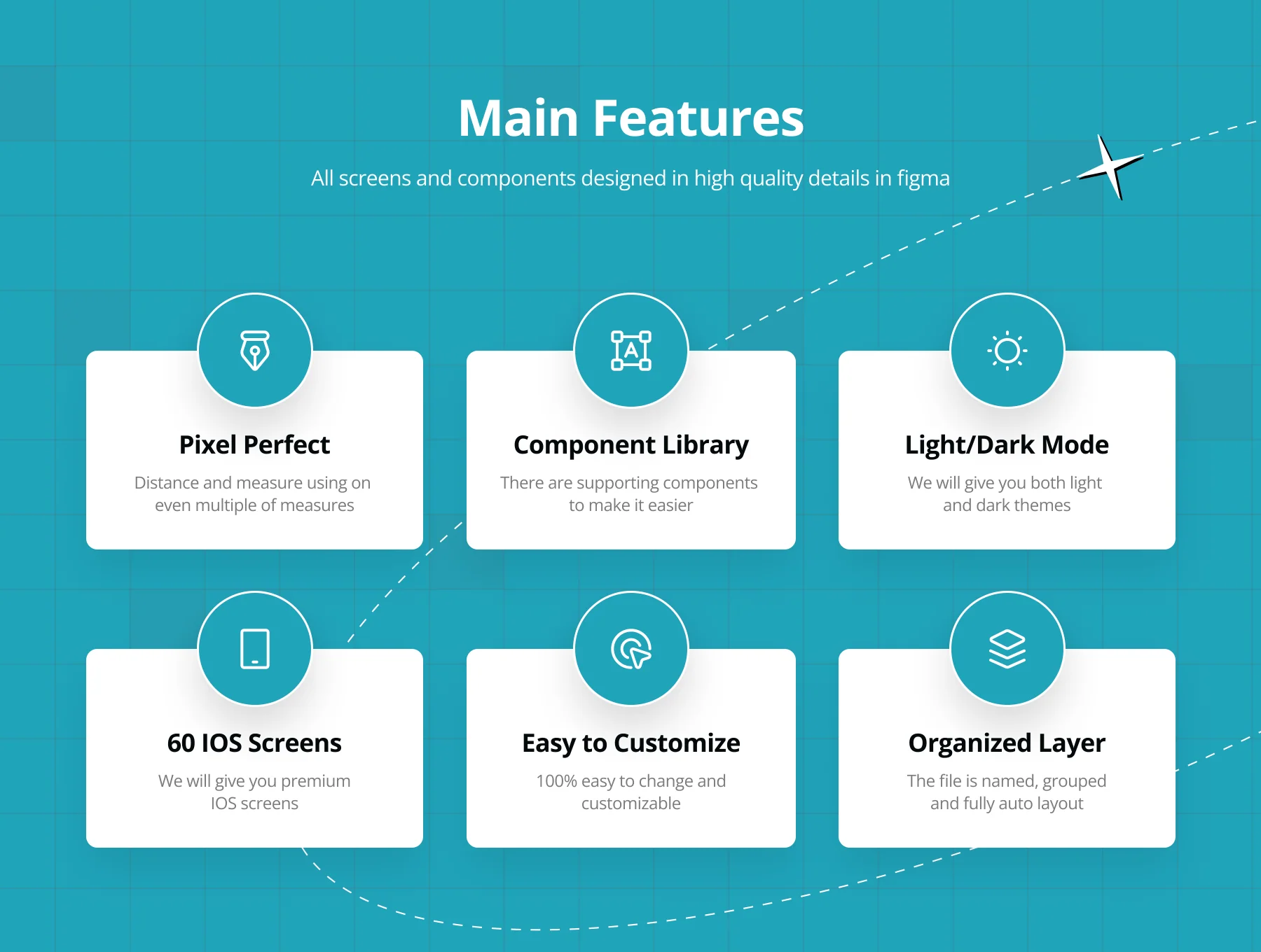 Stean - Furniture Ecommerce App UI Kit 2