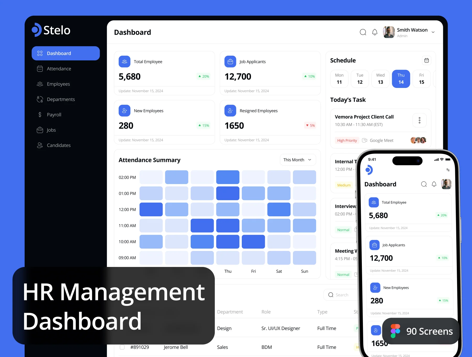 Stelo - HR Management Dashboard Admin UI Kit
