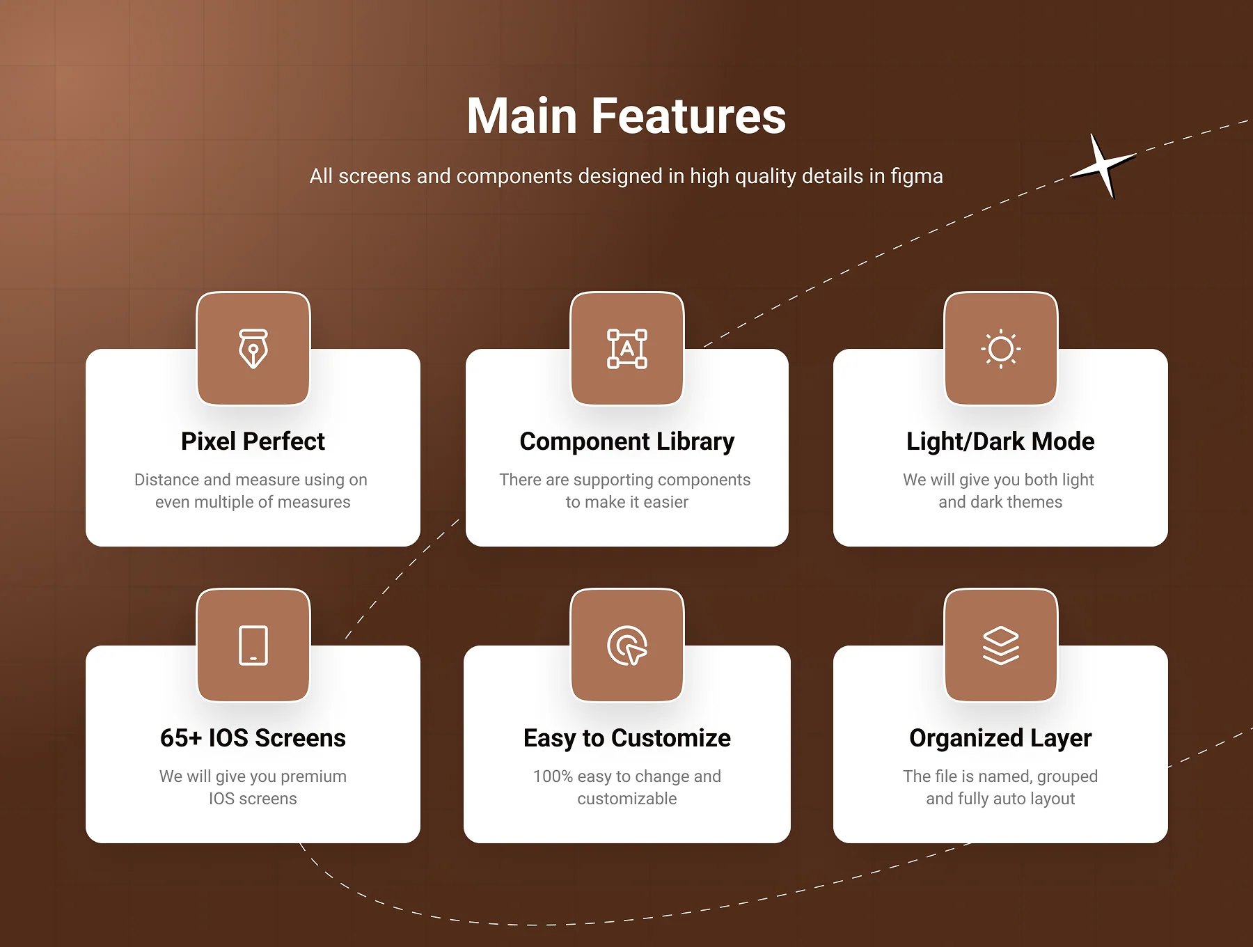 Stenz - Beauty Service App UI Kit 2