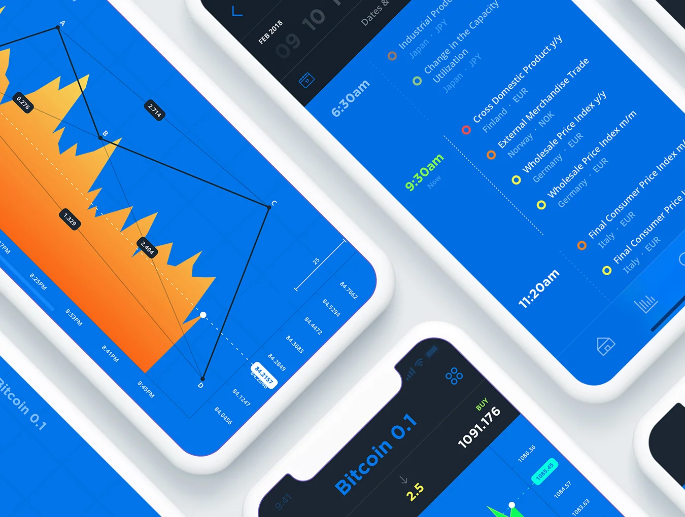 Stock Market App UI Kit