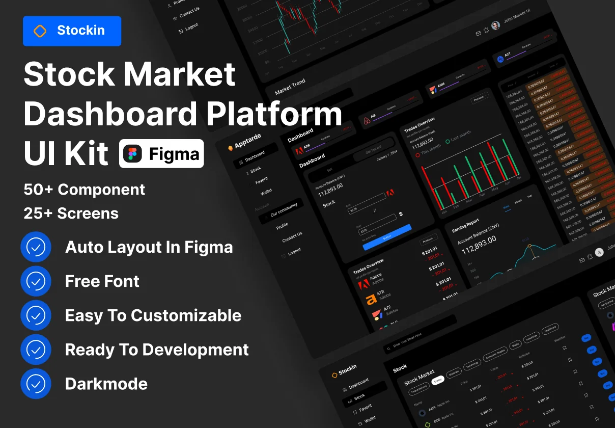 Trading Stock Market Dashboard Platform UI Kit