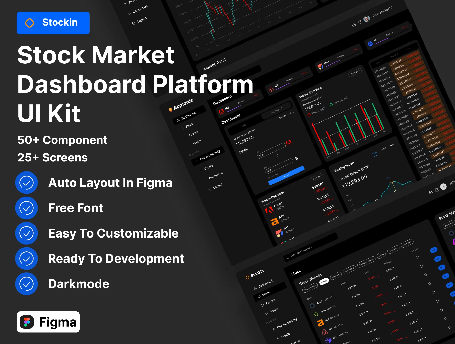 Trading Stock Market Dashboard Platform UI Kit