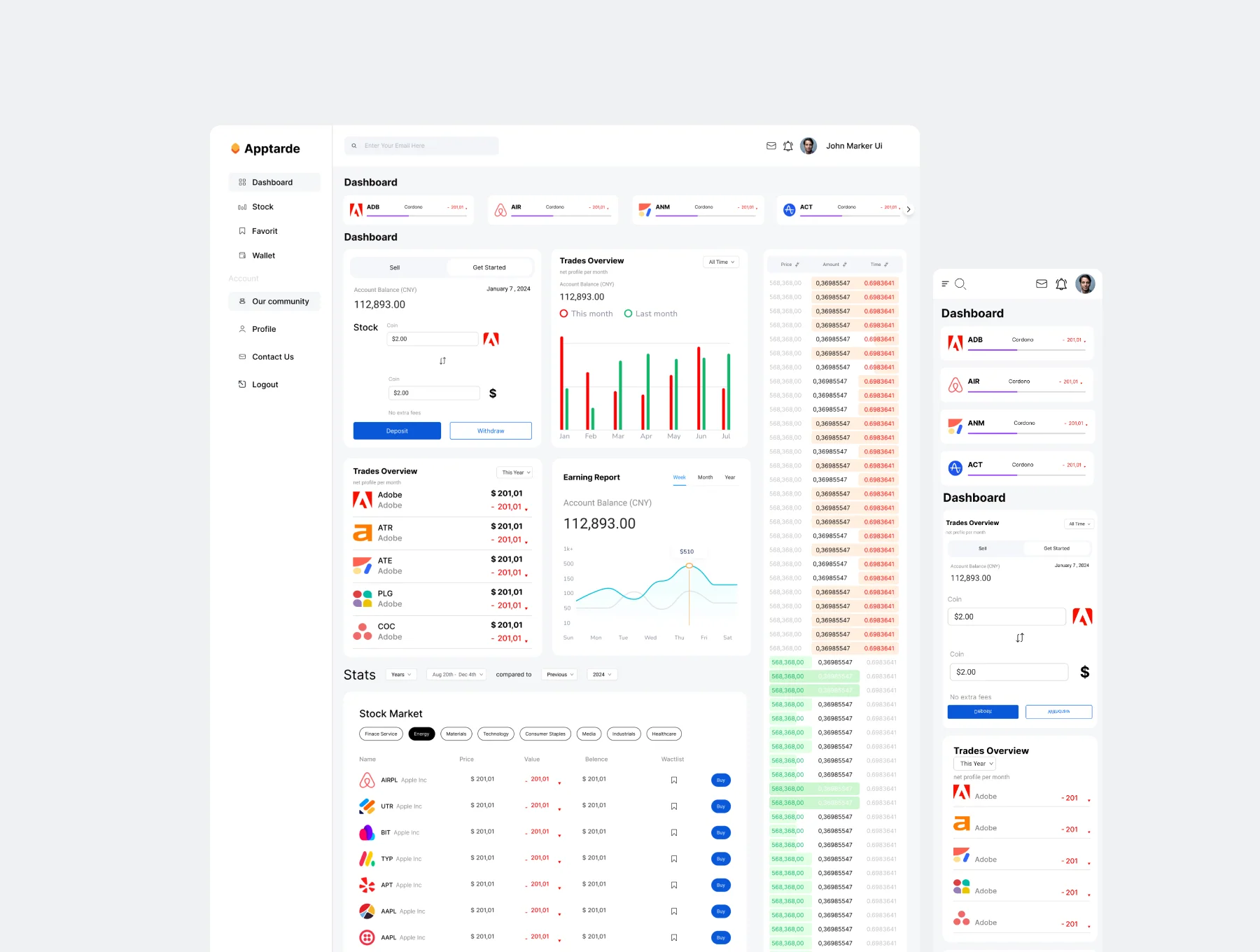 Trading Stock Market Dashboard Platform  UI Kit 4