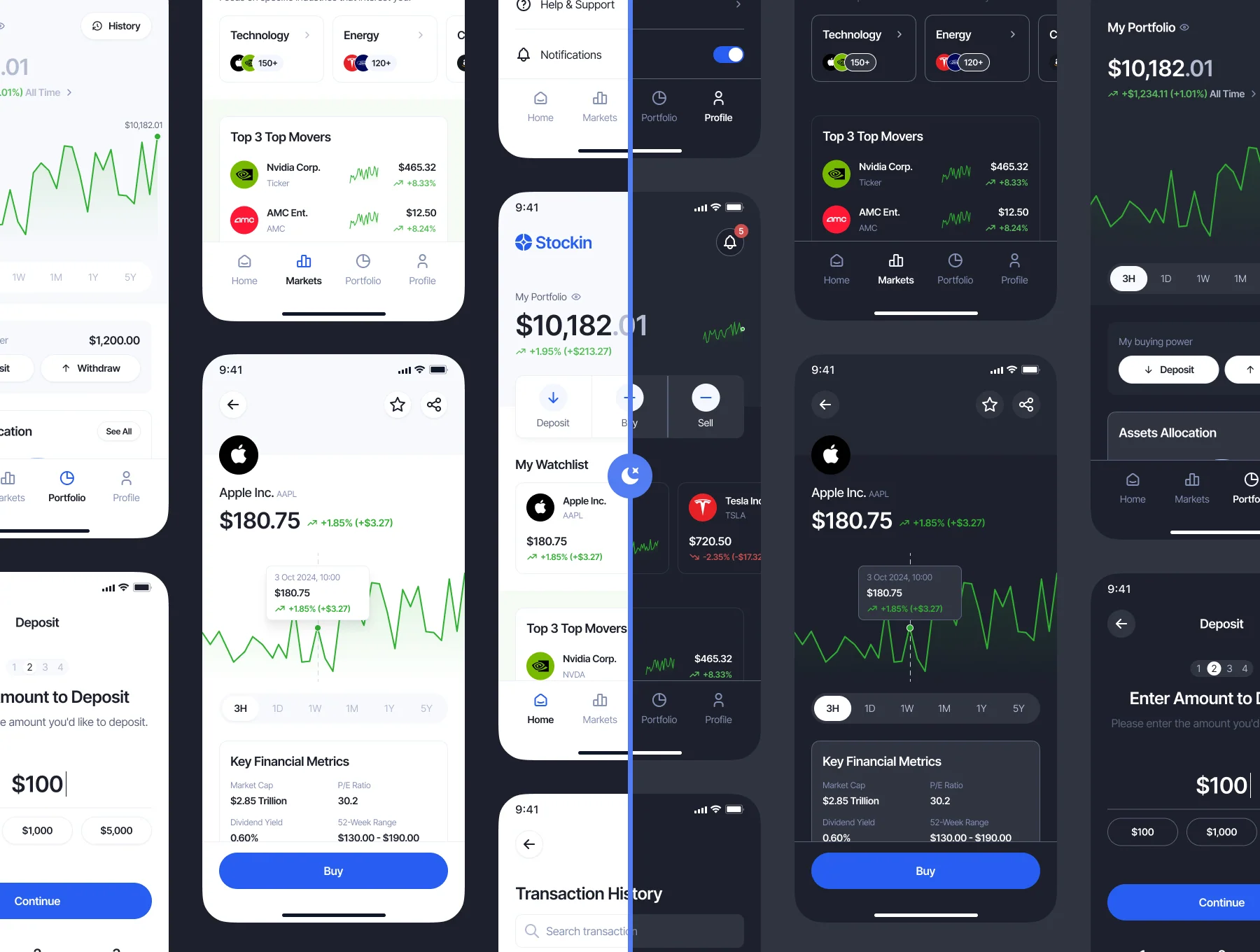 Stockin: Stock & Investment App UI Kit 6