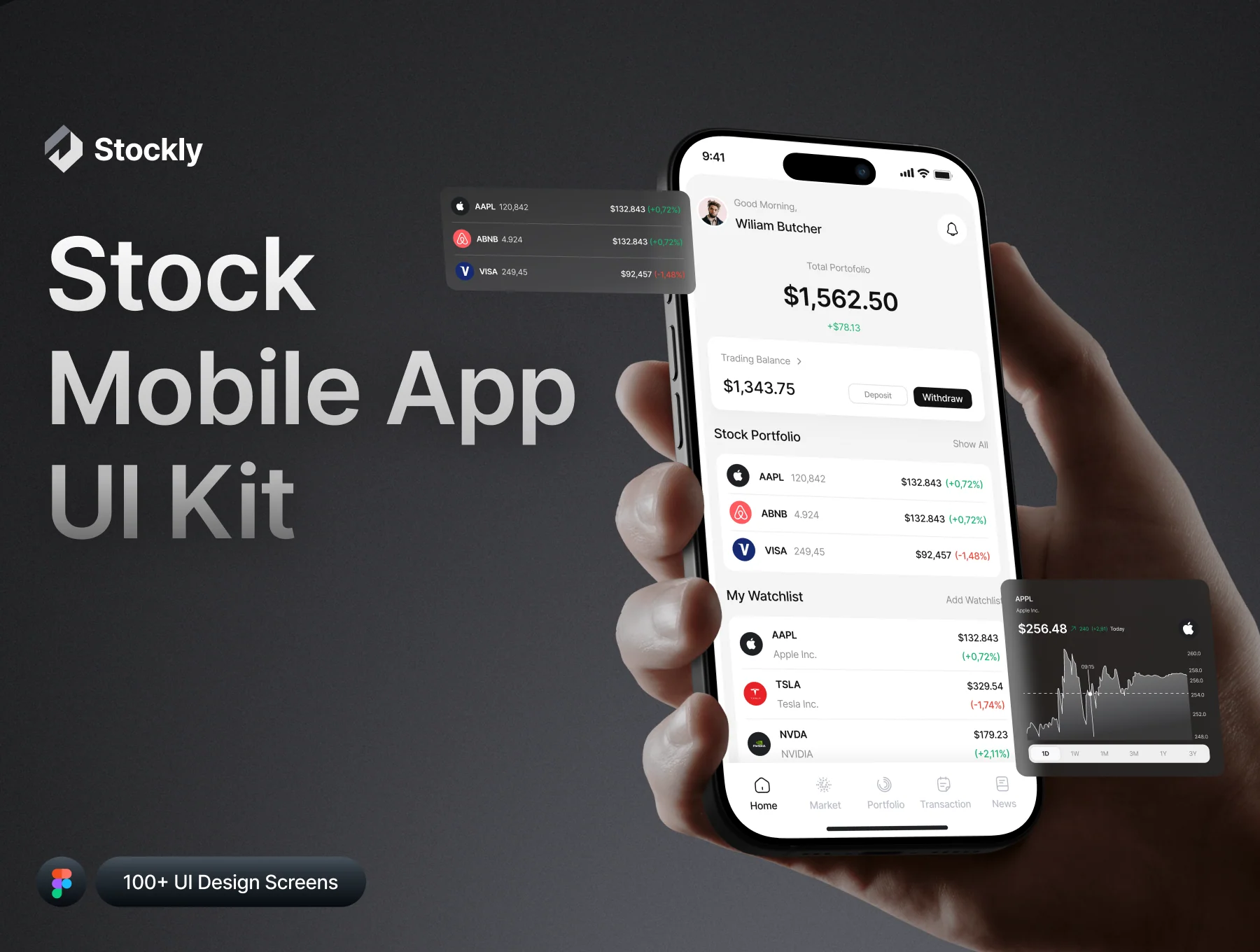 Stockly - Stock Mobile App