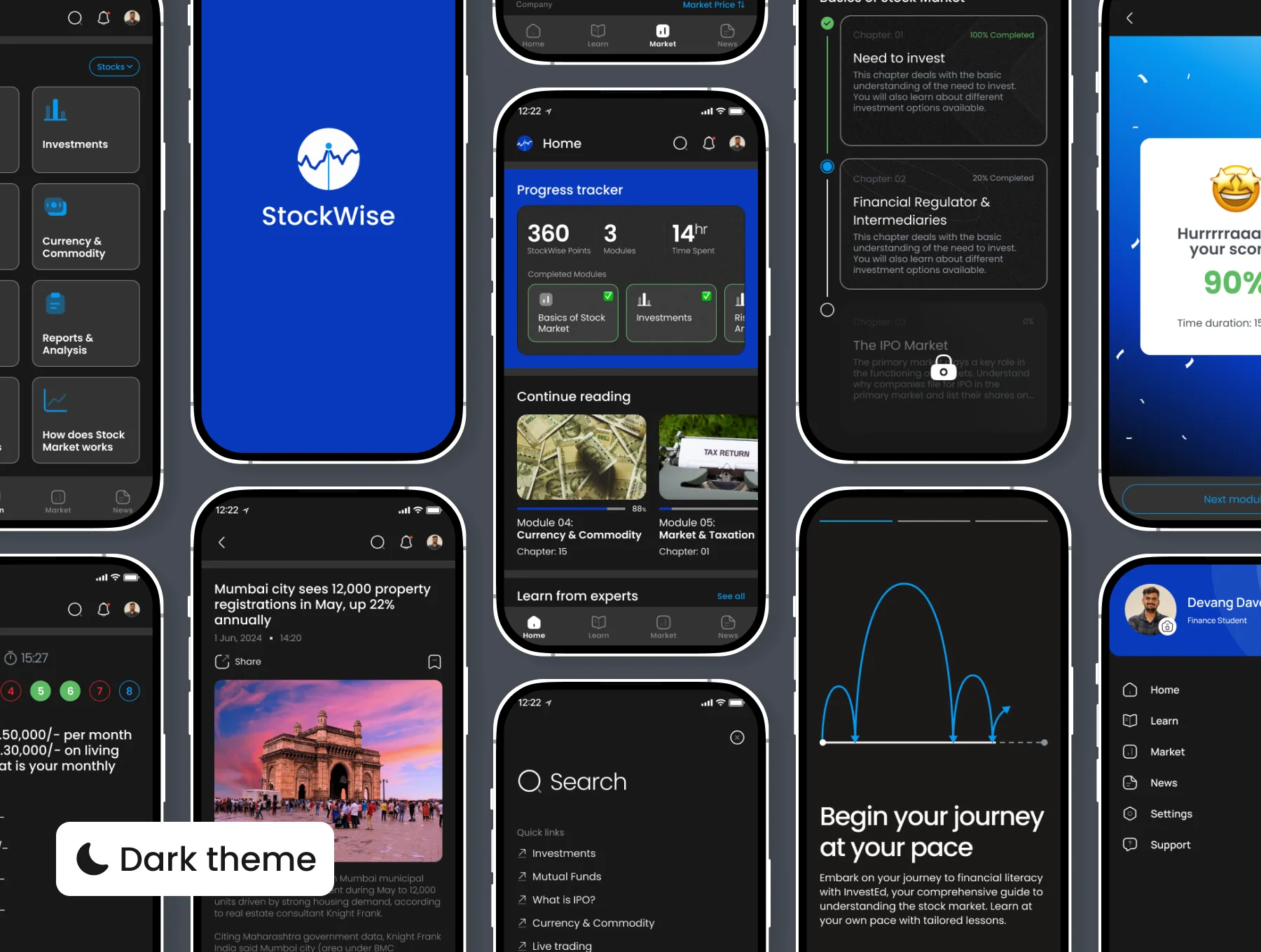 StockWise - Stock Learning App UI Kit 4
