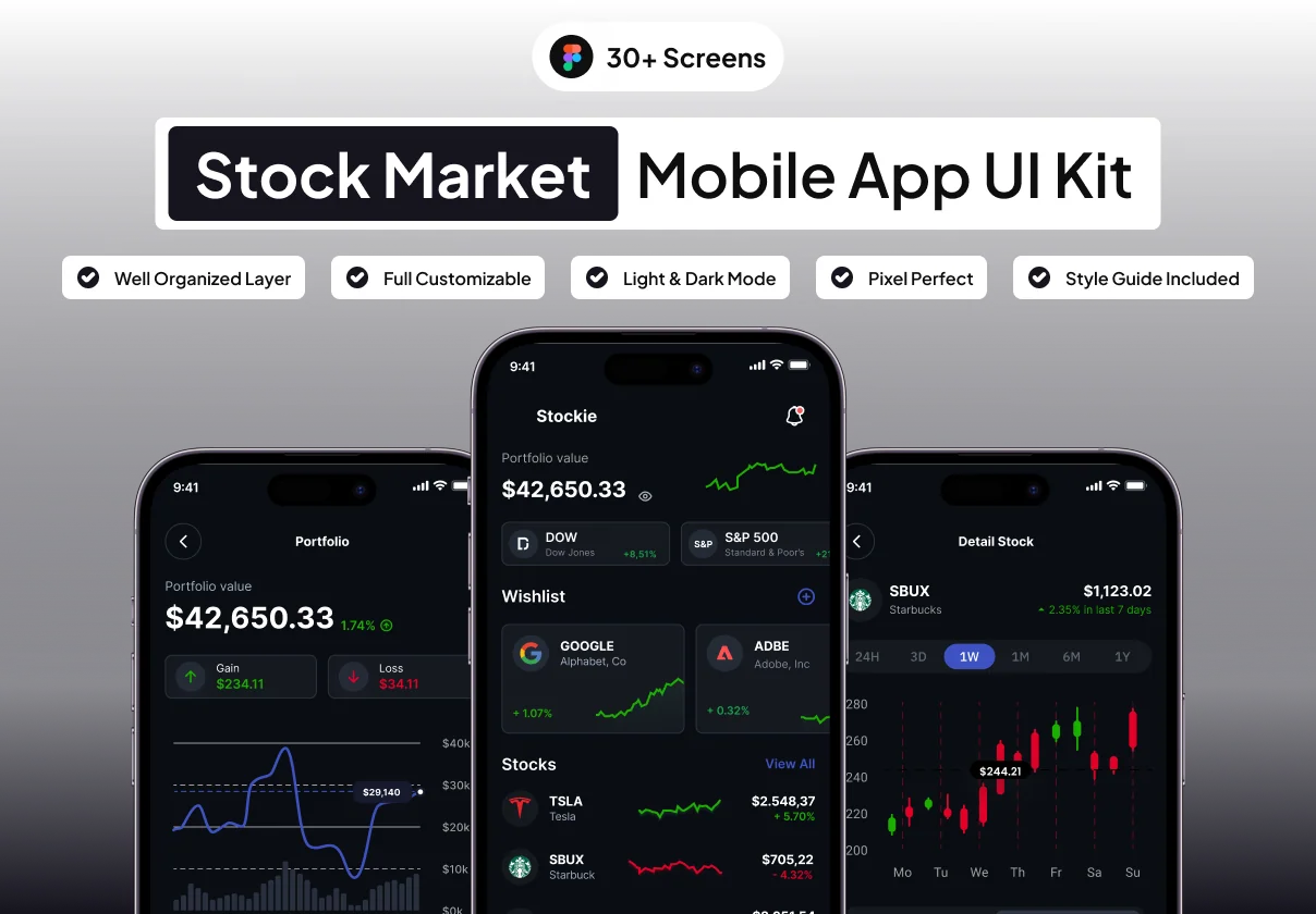 Stokie - Stock Market UI Kit App