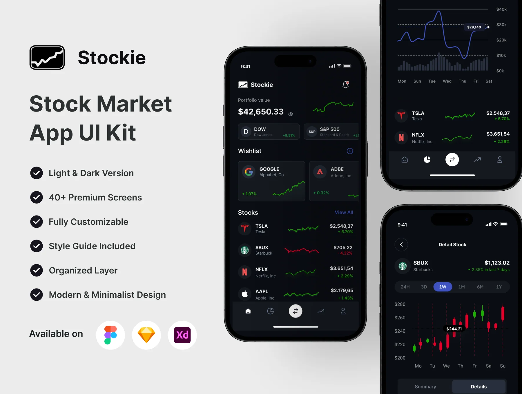 Stokie - Stock Market UI Kit App