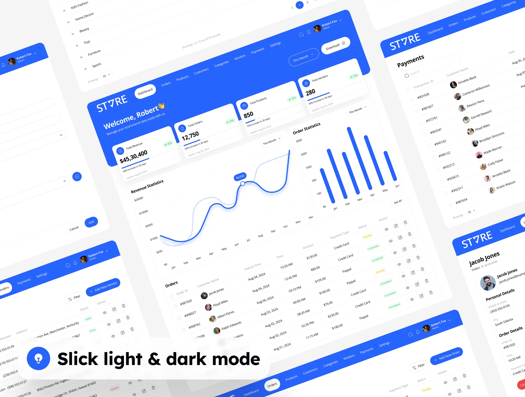 Store - ECommerce Dashboard Admin UI Kit 3