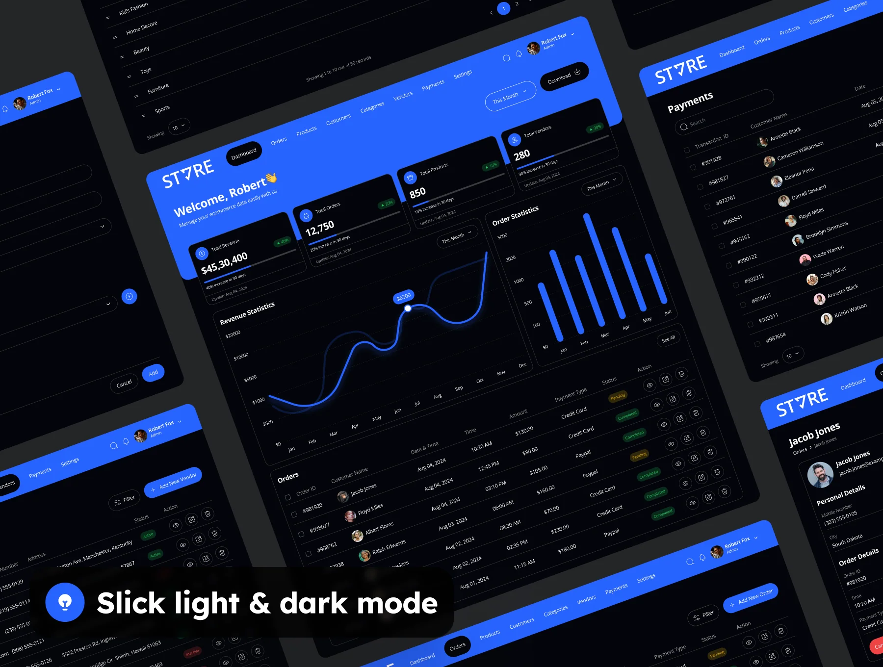 Store - ECommerce Dashboard Admin UI Kit 4