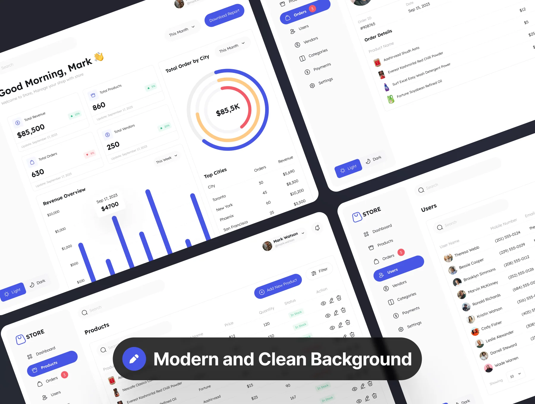 Store Management Admin UI Kit 2