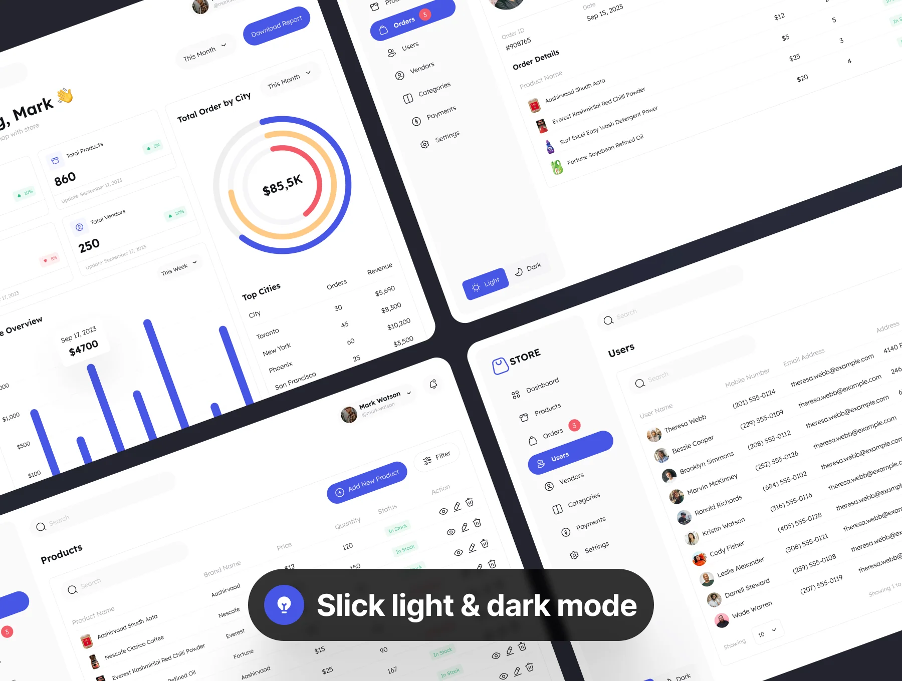 Store Management Admin UI Kit 6