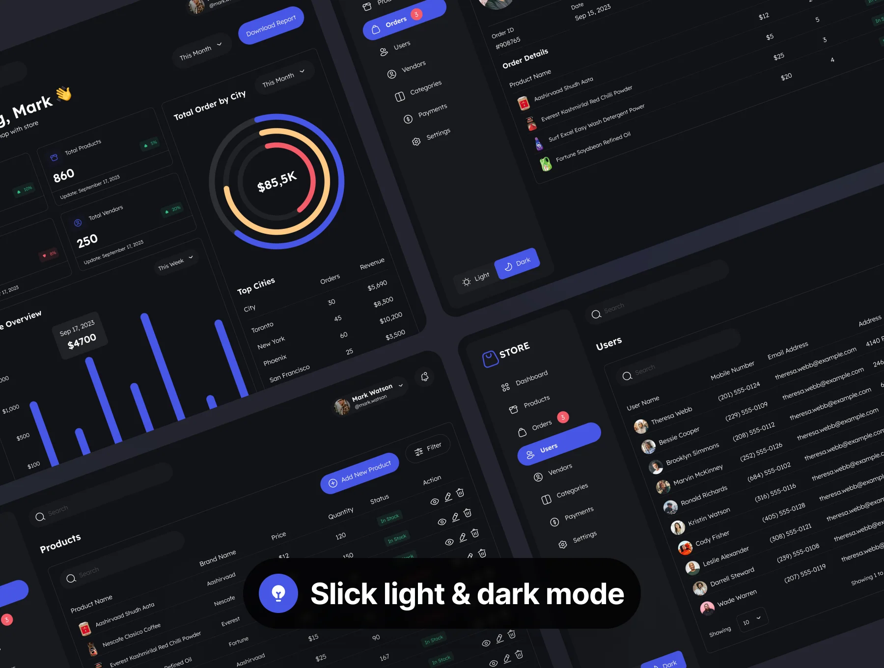 Store Management Admin UI Kit 7