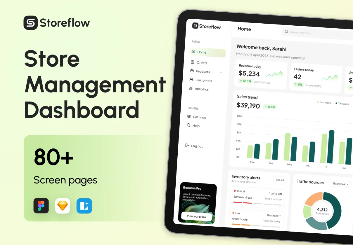 Storeflow - SAAS Store Management Dashboard Kit