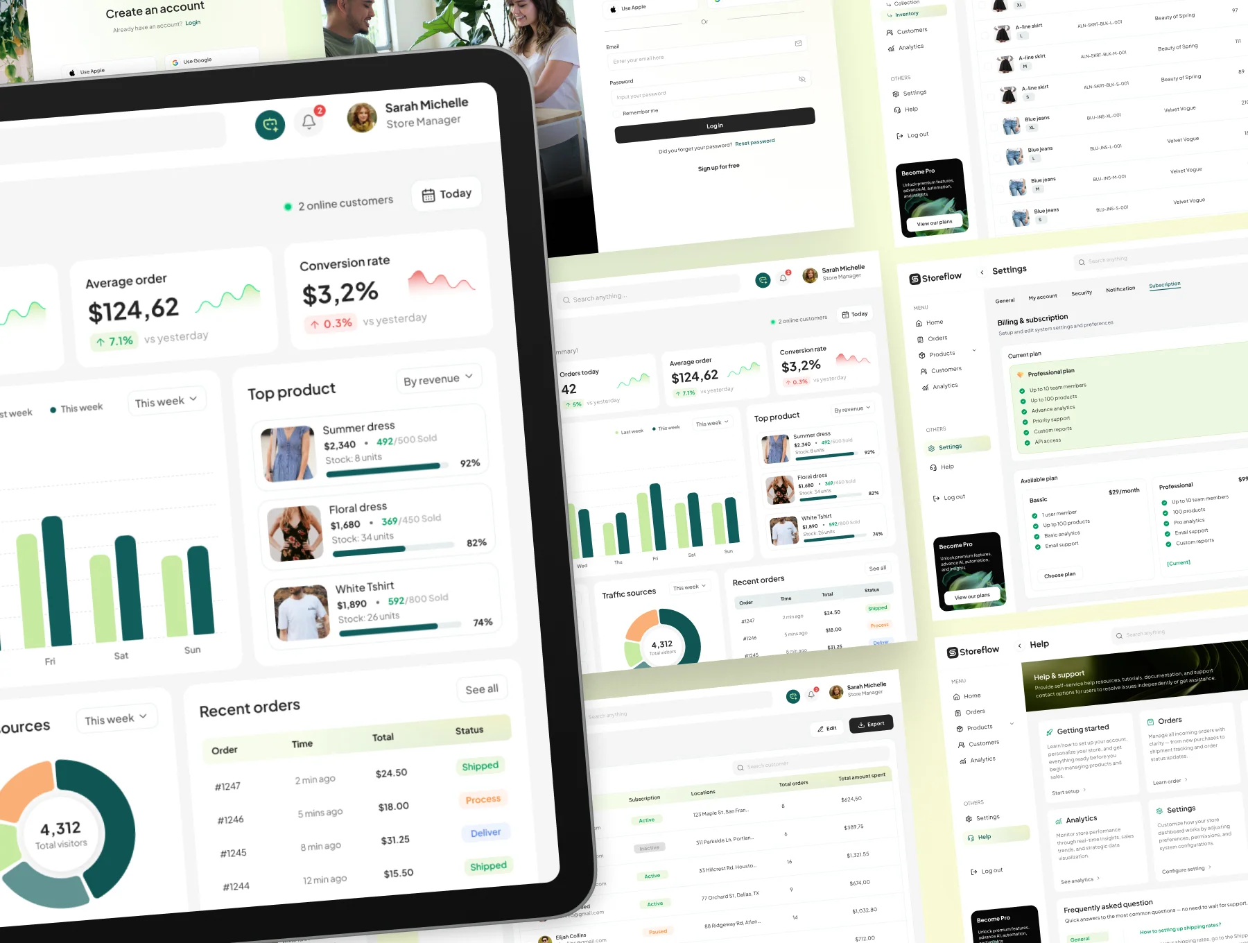 Storeflow - SAAS Store Management Dashboard Kit 2