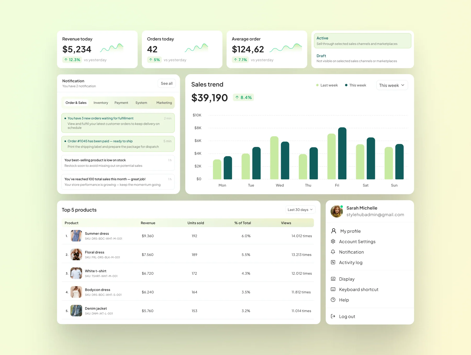 Storeflow - SAAS Store Management Dashboard Kit 8