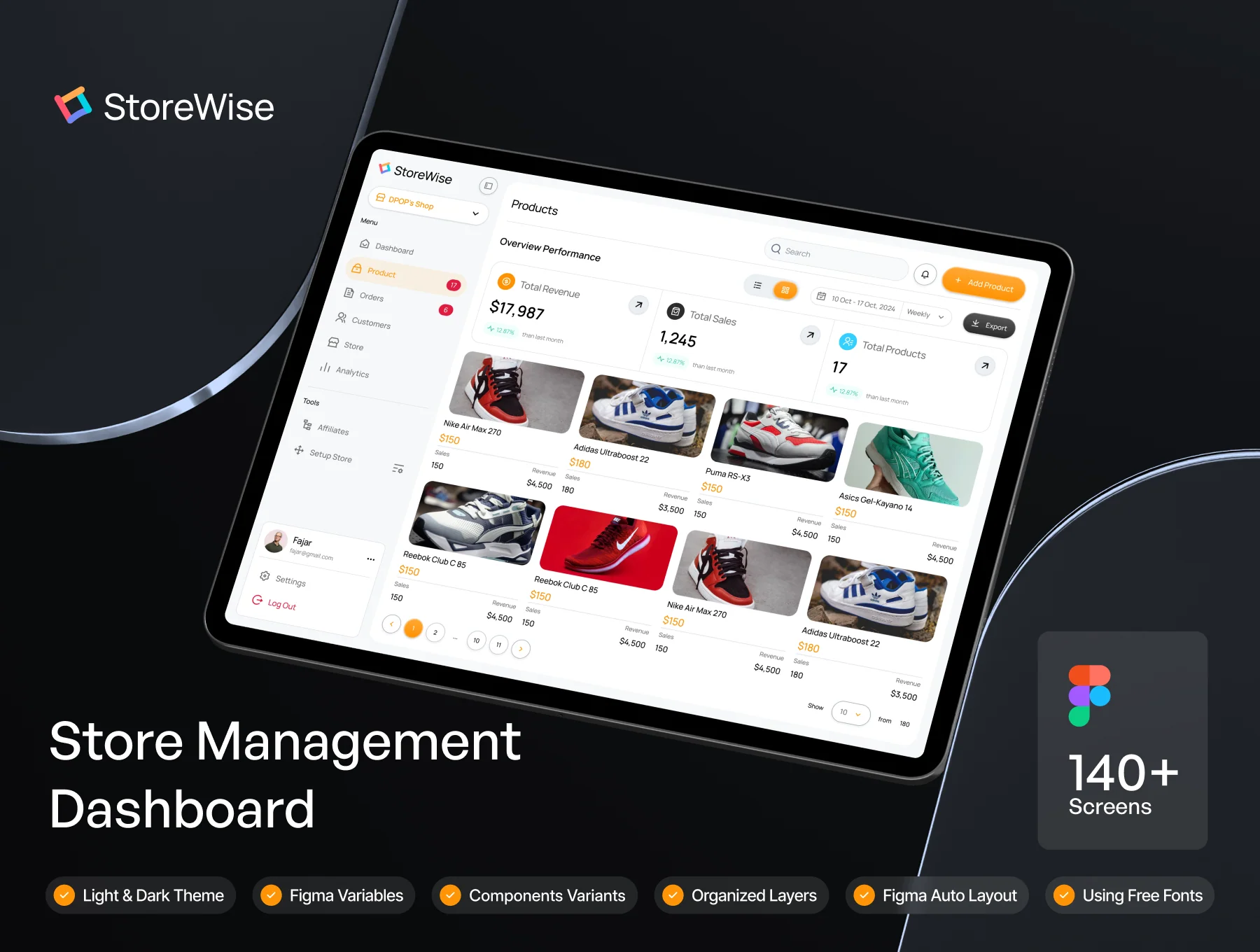 StoreWise - Store Management Dashboard UI KIT