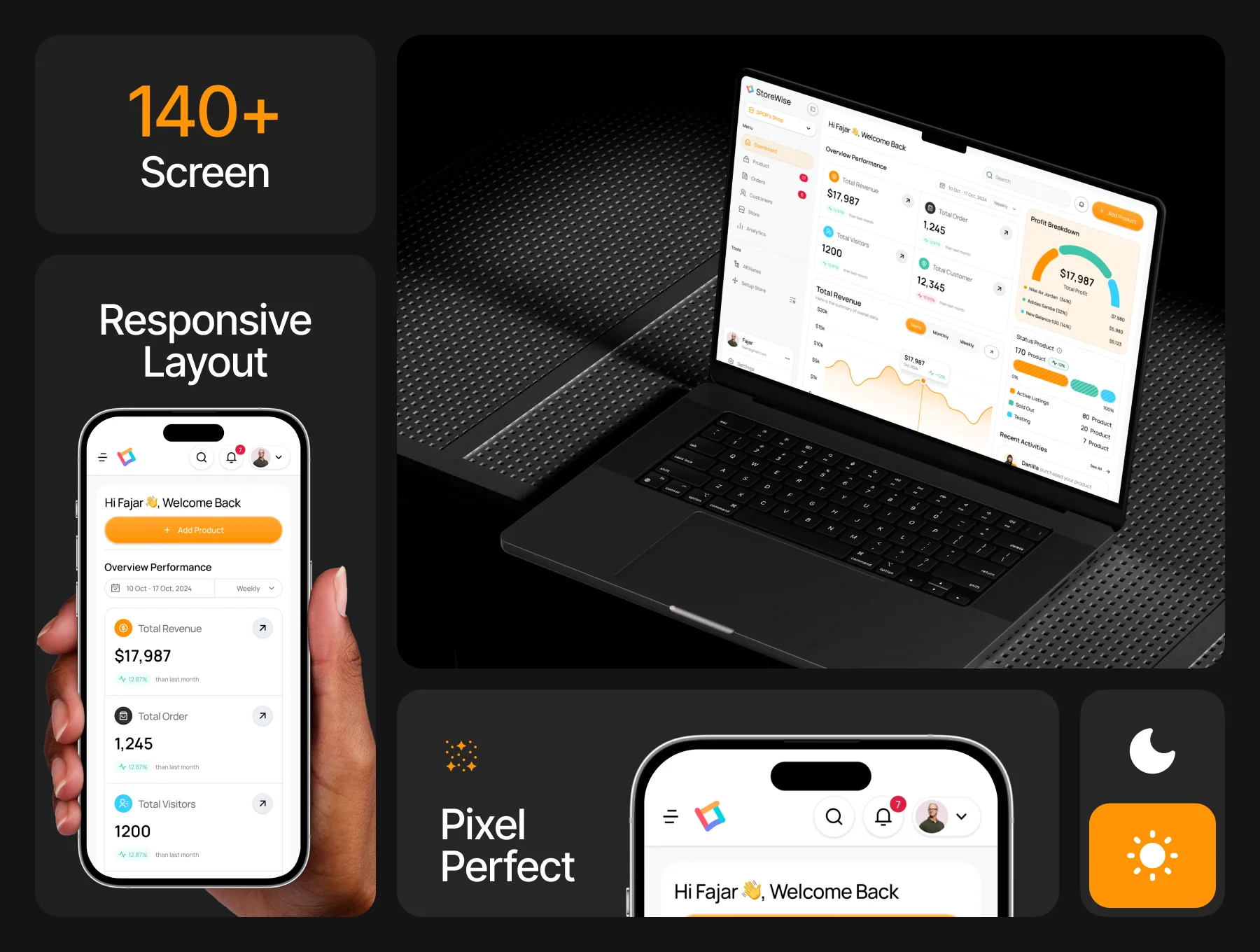 StoreWise - Store Management Dashboard UI KIT 2