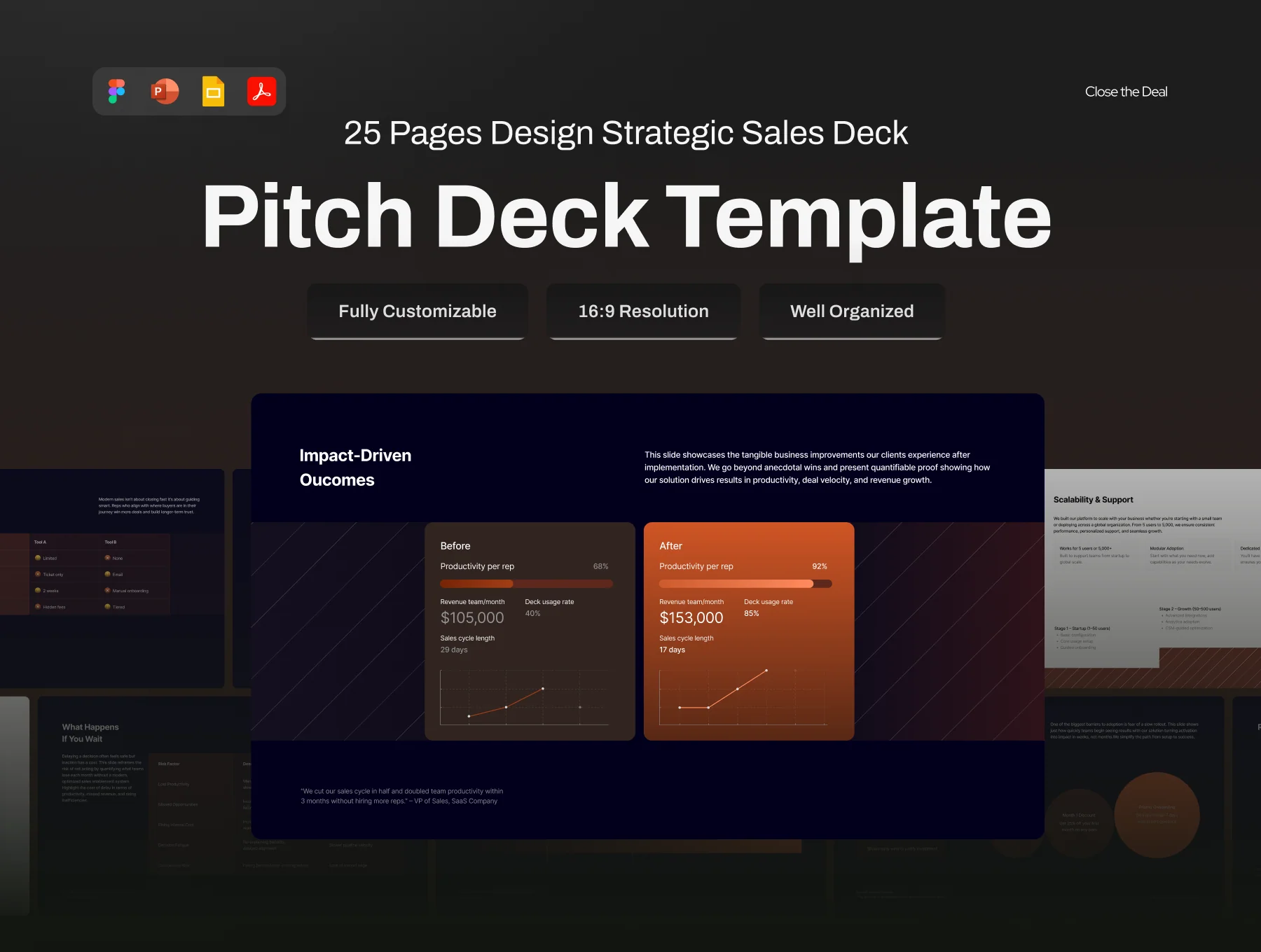Strategic Sales Pitch Deck – Close the Deal