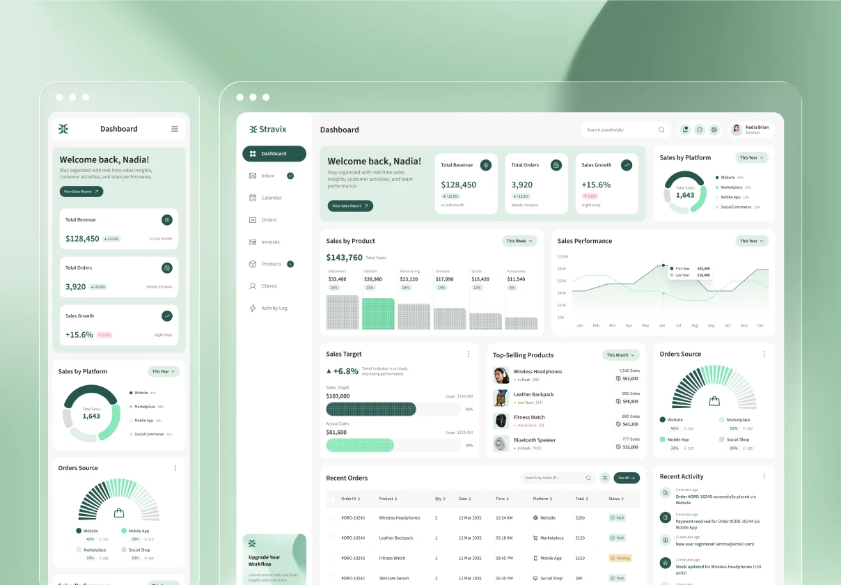 Stravix – Sales Admin Dashboard UI Figma Template