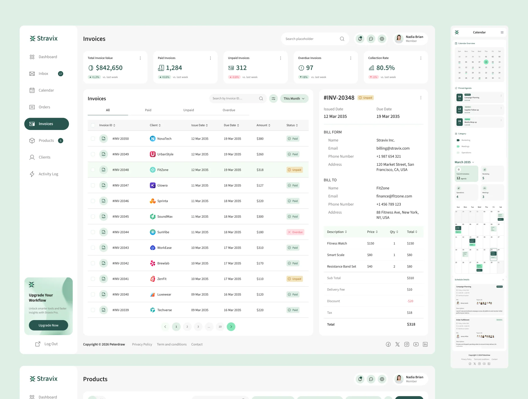 Stravix – Sales Admin Dashboard UI Figma Template 4