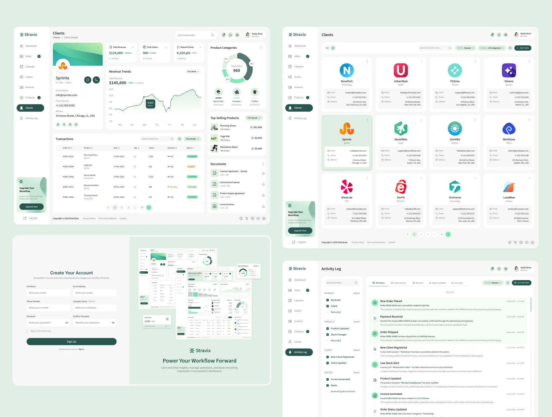 Stravix – Sales Admin Dashboard UI Figma Template 6