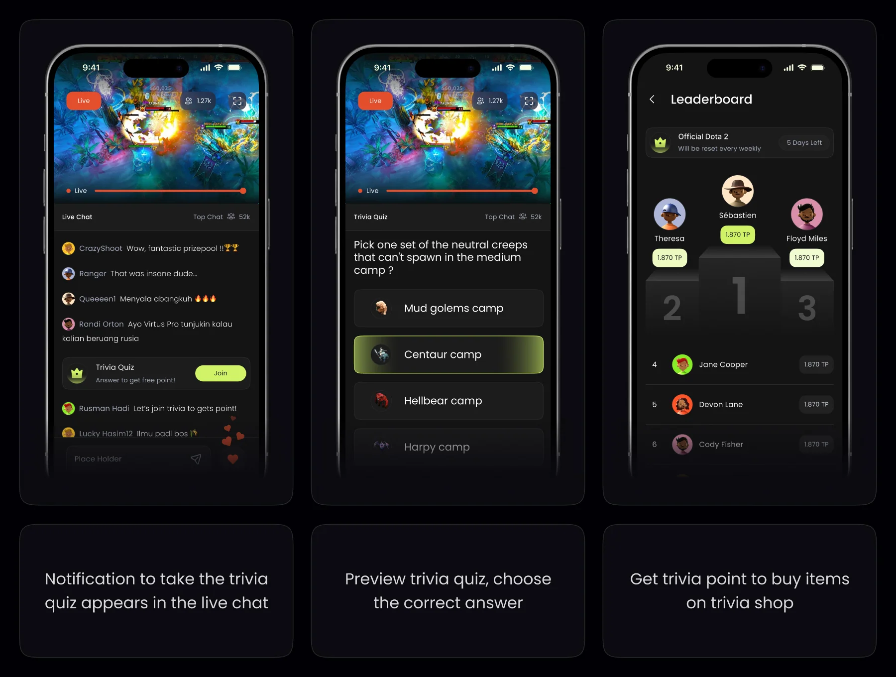 Streaming & Quiz Platform For Gamers - Trivia 5
