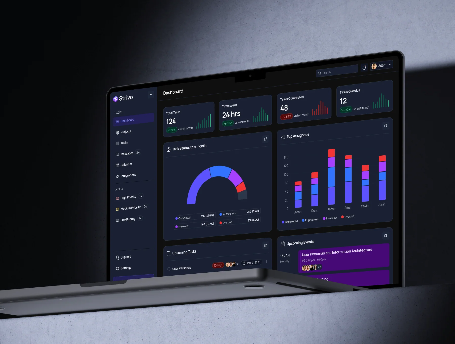 Strivo - Task Management Web UI Kit 5