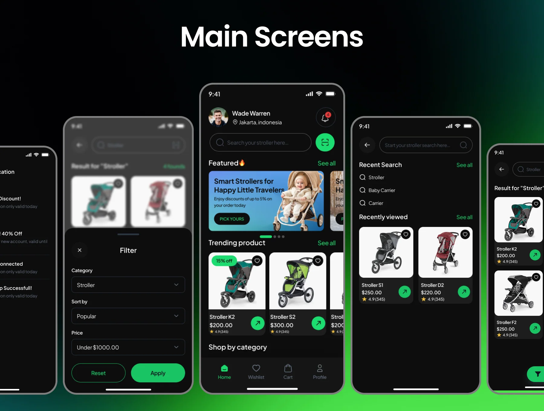 Strollio Stroller Selling Mobile App Ui Kit 5