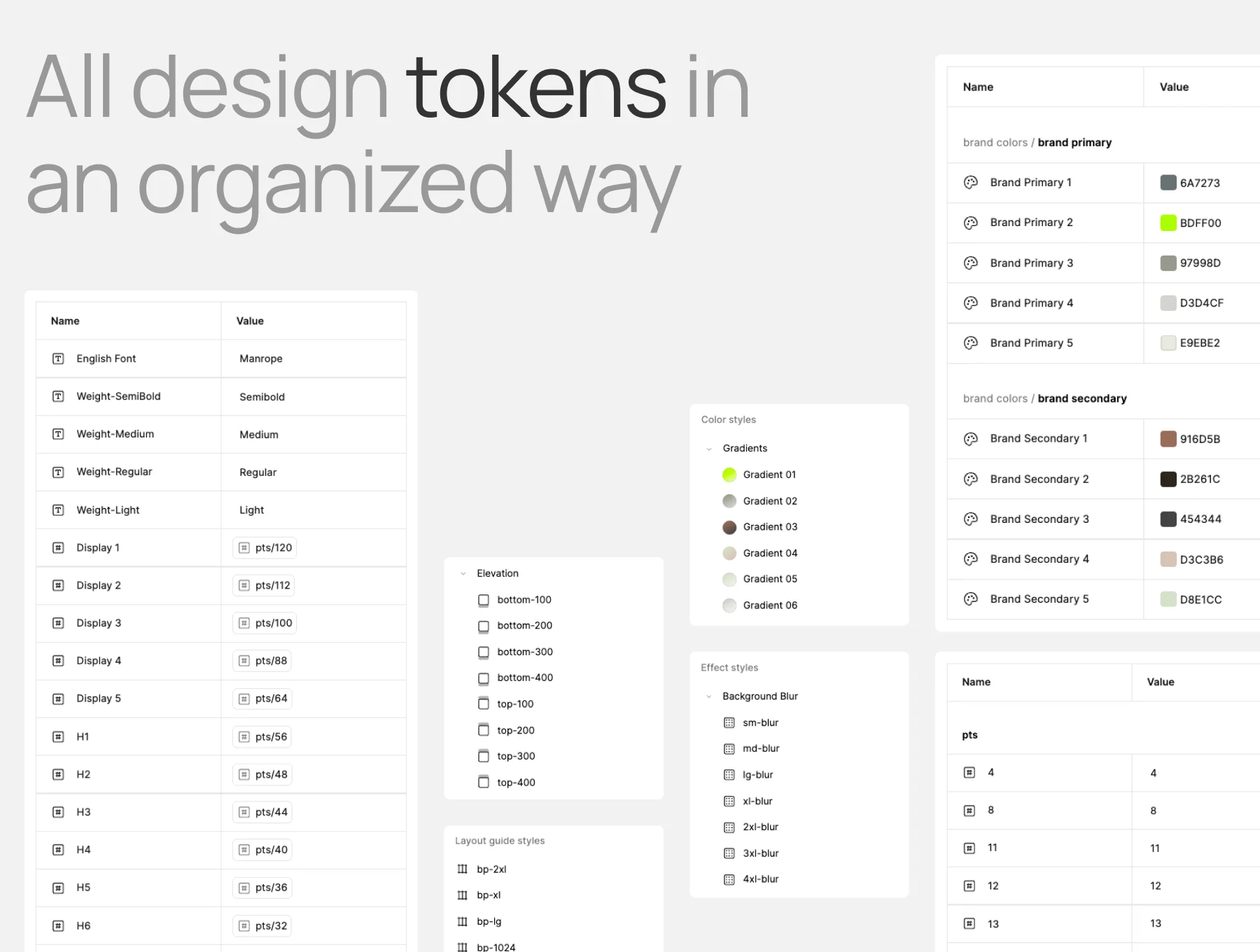 Structura – Starter Design System for Figma