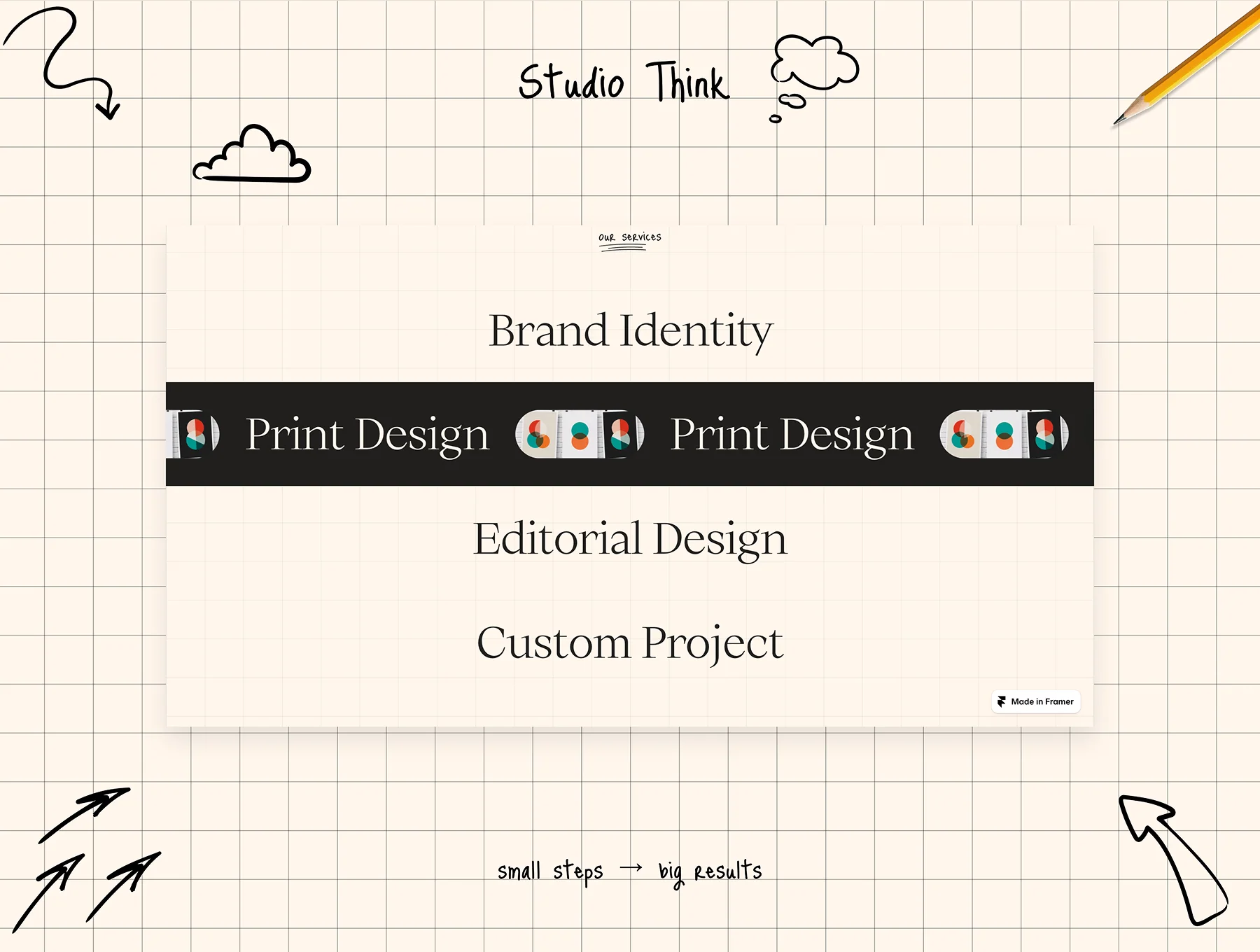 Studio Think | Portfolio Framer Template 2
