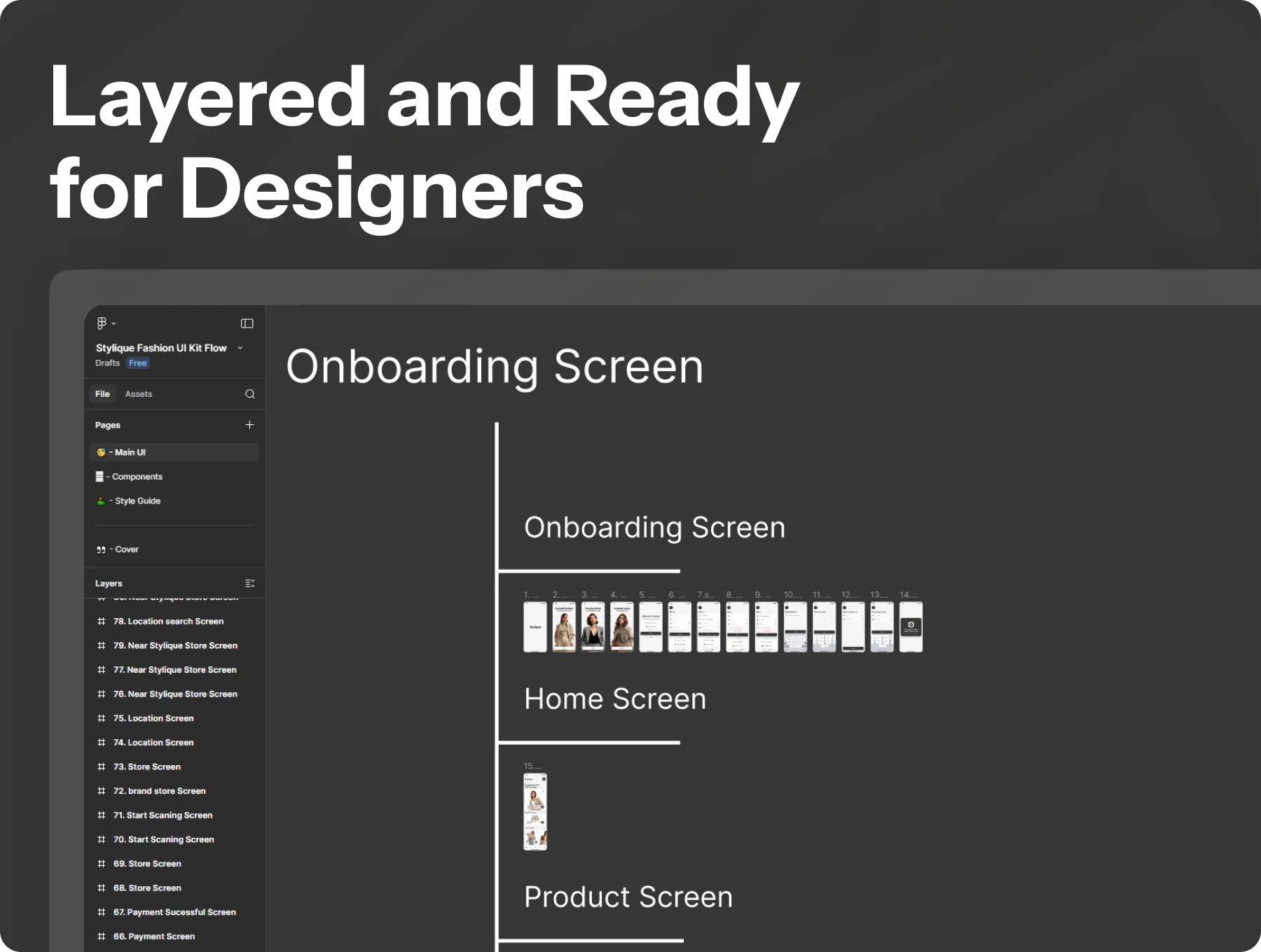 Stylique | Luxury Fashion & E-commerce UI Kit 6