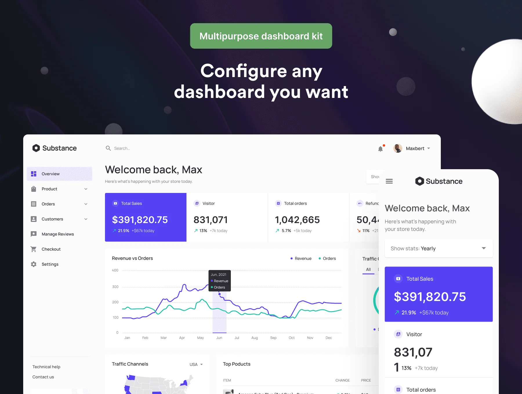 Substance Dashboard UI Kit 4