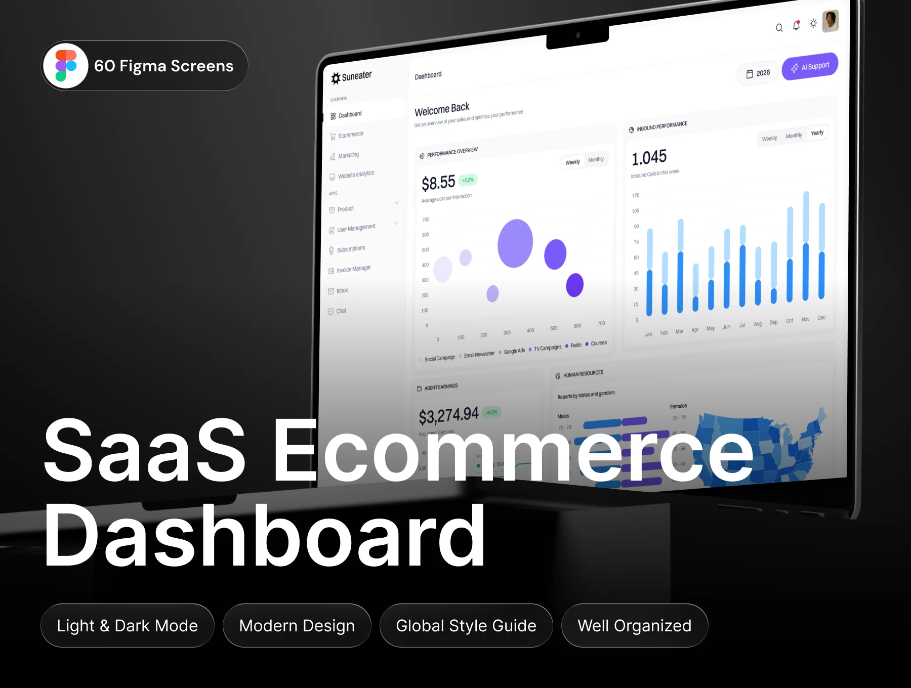 Suneater – SaaS eCommerce Dashboard UI Kit