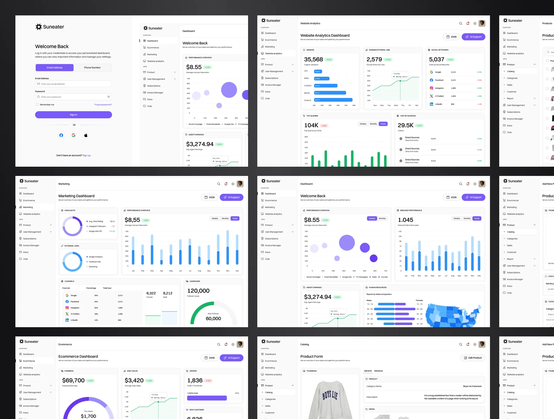 Suneater – SaaS eCommerce Dashboard UI Kit 3