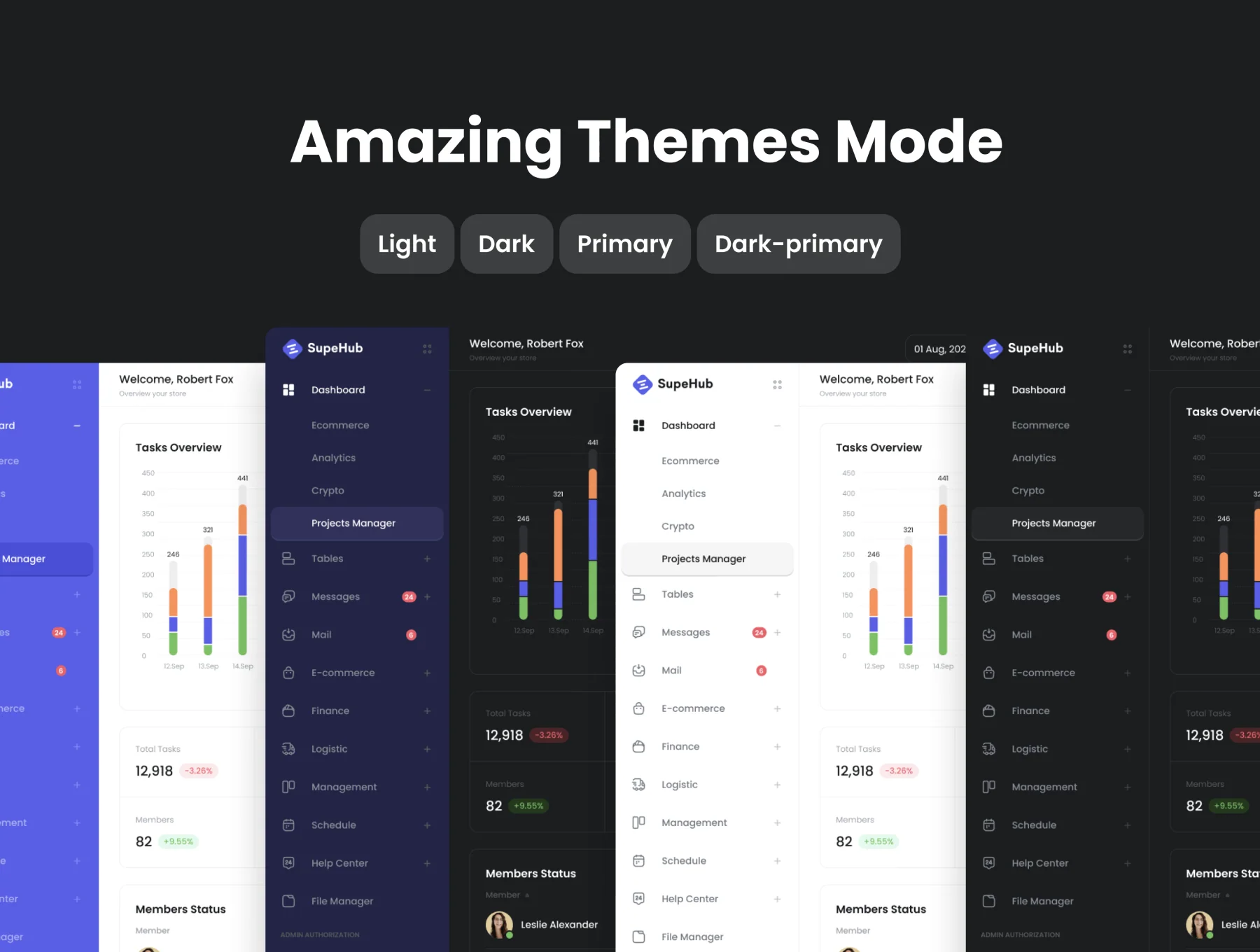 SupeHub - Multipurpose Admin Dashboard & Charts Kit Figma 4