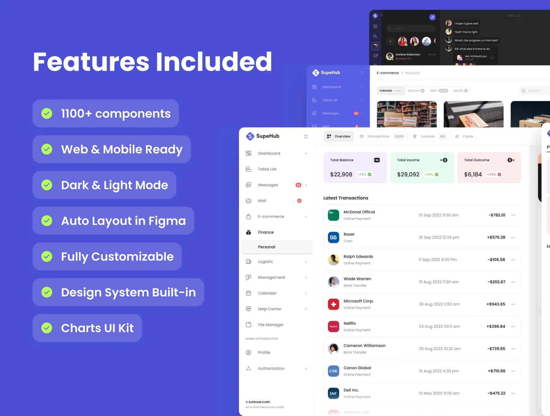 SupeHub - Multipurpose Admin Dashboard & Charts Kit Figma 5