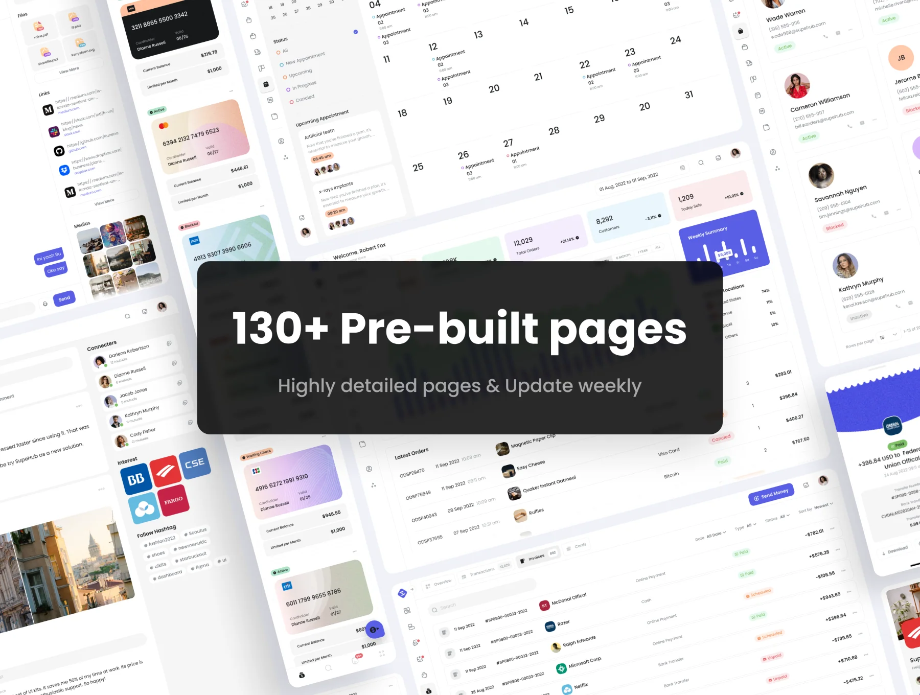 SupeHub - Multipurpose Admin Dashboard & Charts Kit Figma 7