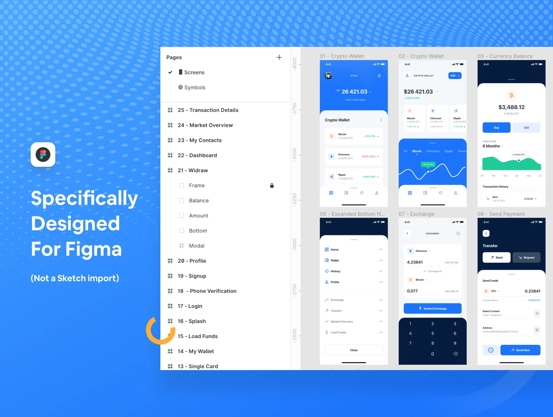 Surge iOS UI Kit 3