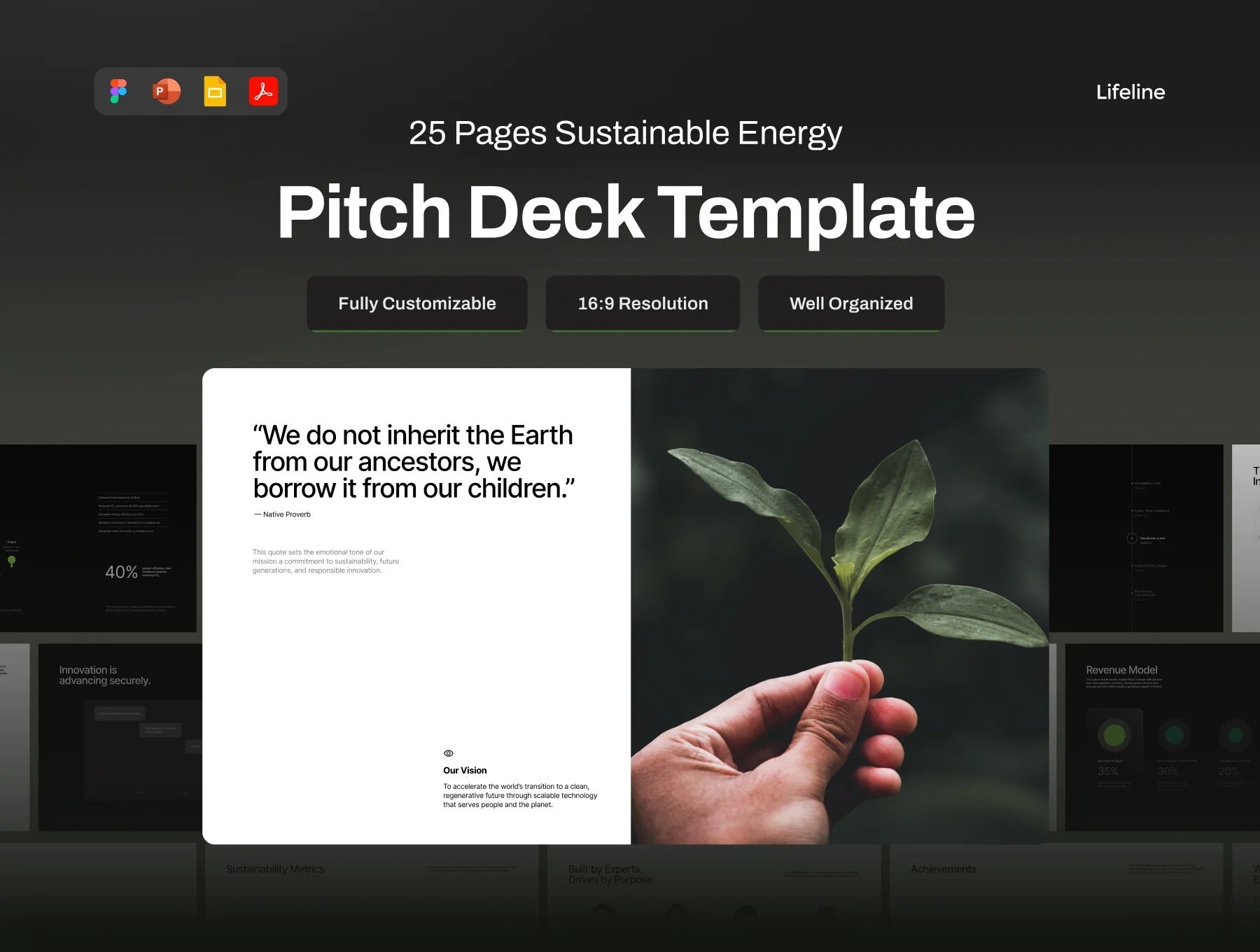 Sustainable Energy Pitch Deck - Lifeline