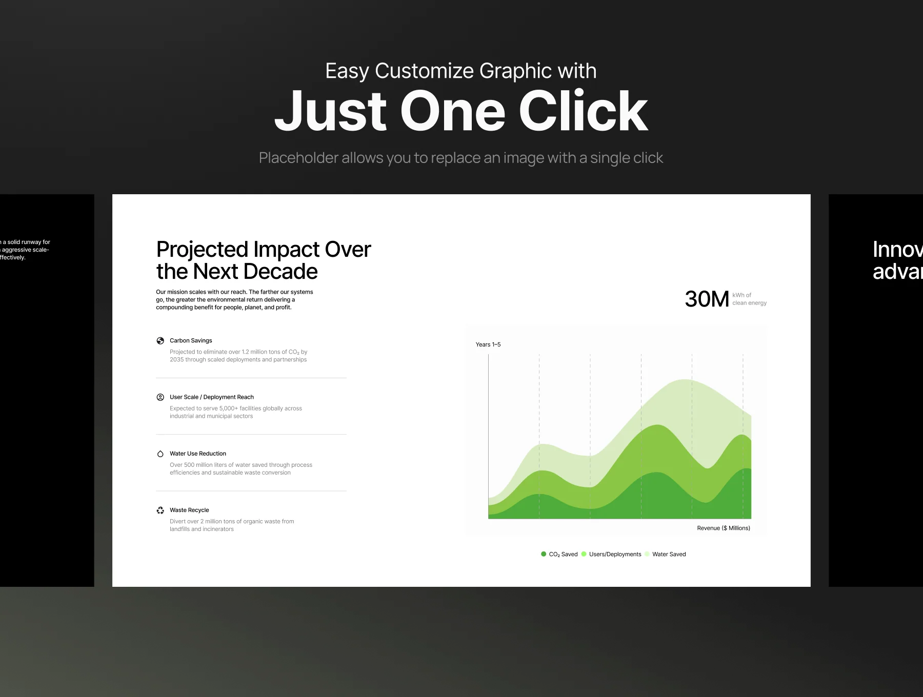 Sustainable Energy Pitch Deck - Lifeline 5