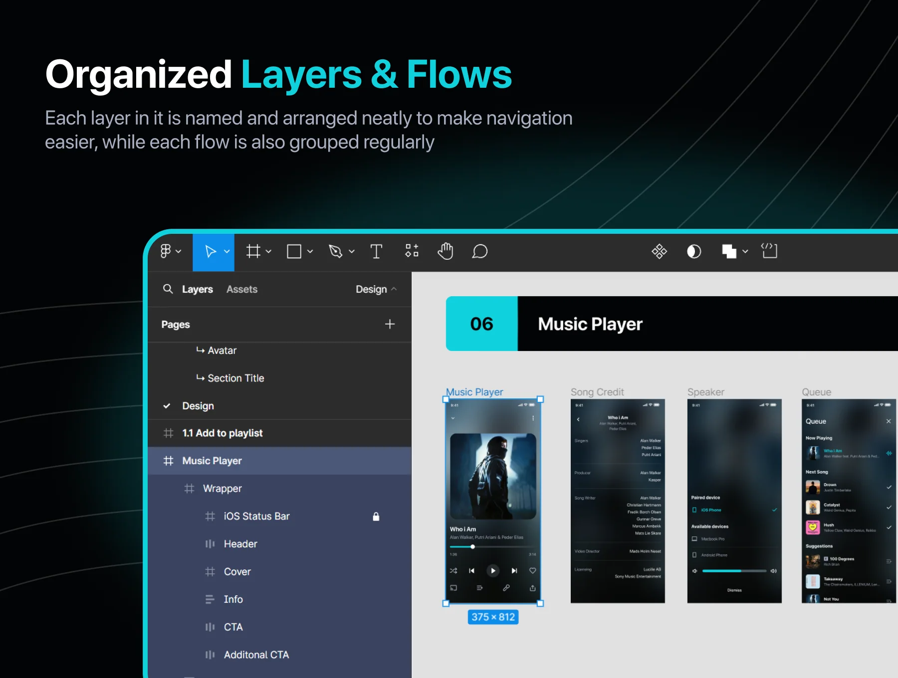 SWARA: Music & Podcast Streaming App Template 4
