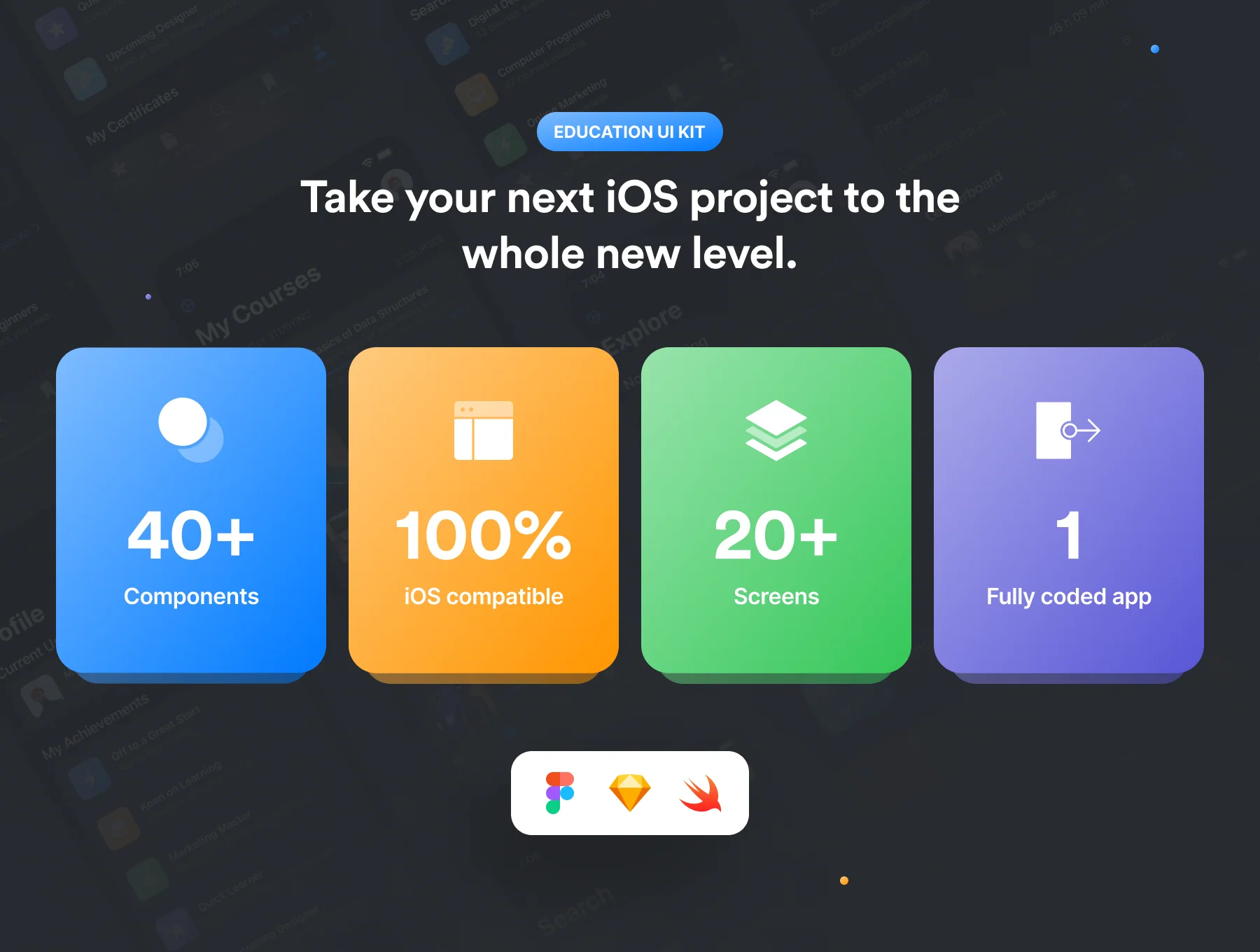 Swift Education: iOS 14 App Kit 2