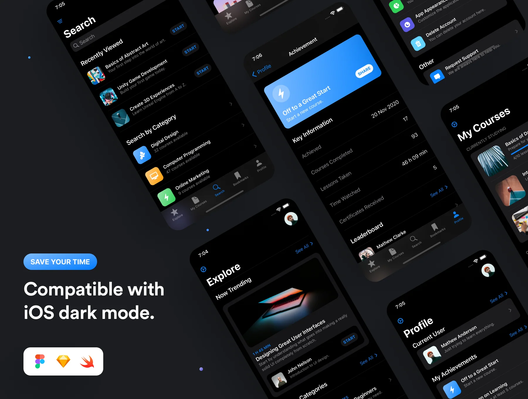 Swift Education: iOS 14 App Kit 5