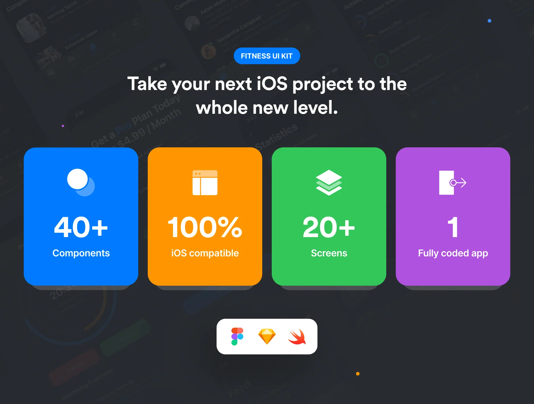 Swift Fitness: iOS 14 App Kit 2