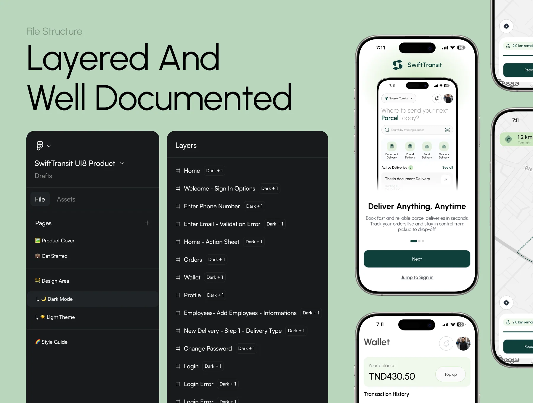 SwiftTransit -  Parcel Delivery & Courier Mobile App UI Kit 2