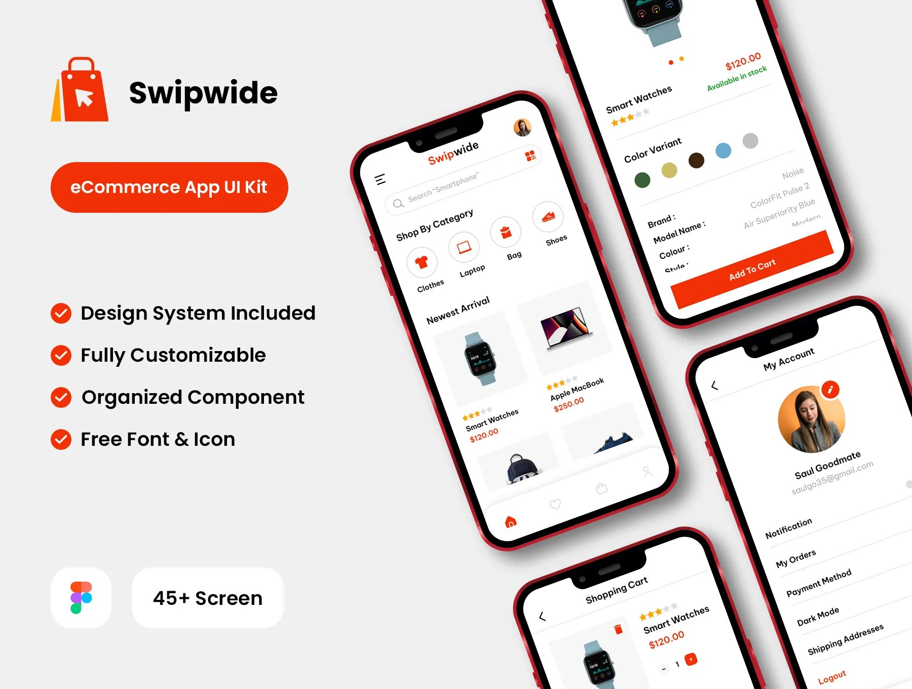 Swipwide eCommerce App Figma UI Kit