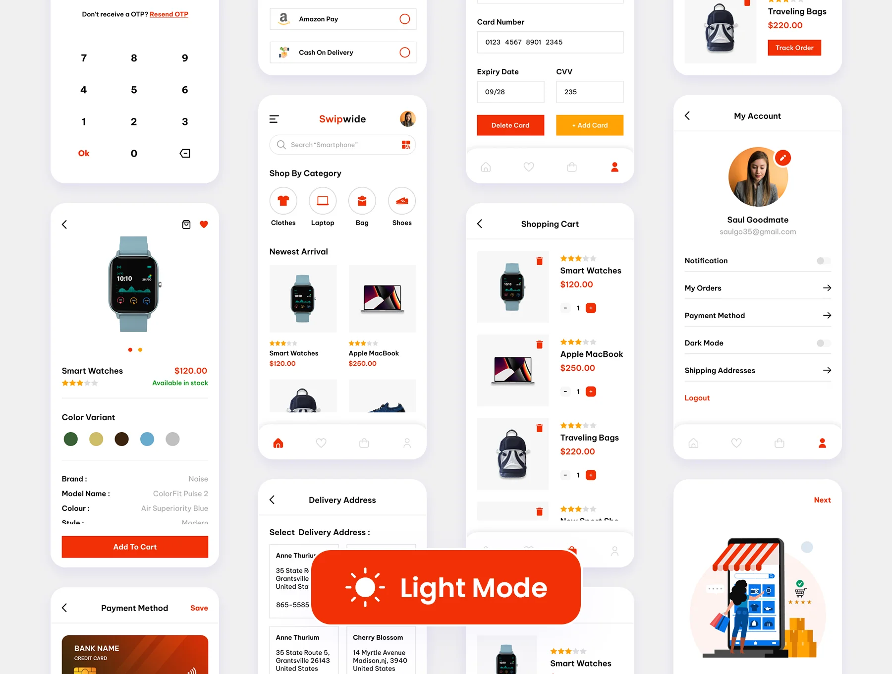 Swipwide eCommerce App Figma UI Kit 3